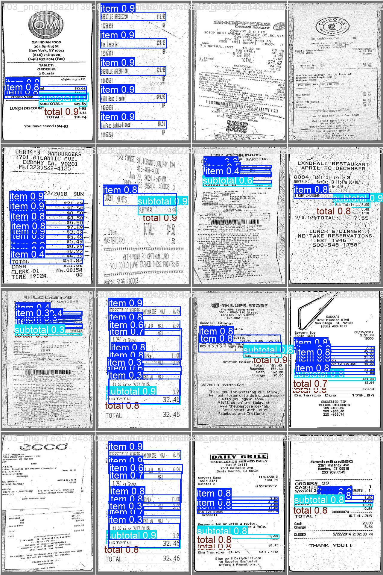 Structured extraction examples from the pipeline