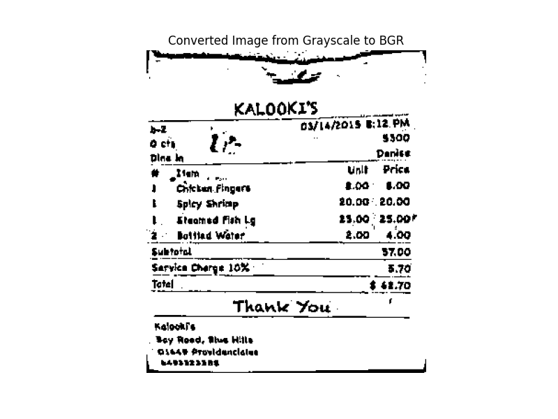 Greyscale and adaptive threshold output